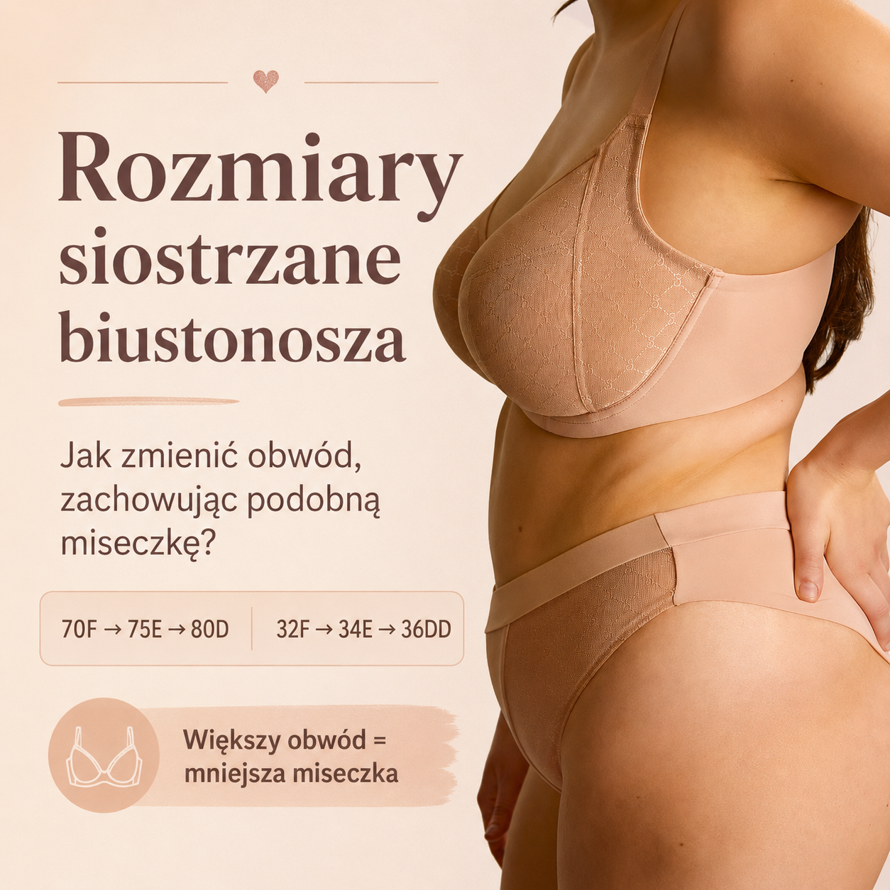 Rozmiary siostrzane biustonosza: jak zmienić obwód i zachować podobną miseczkę?