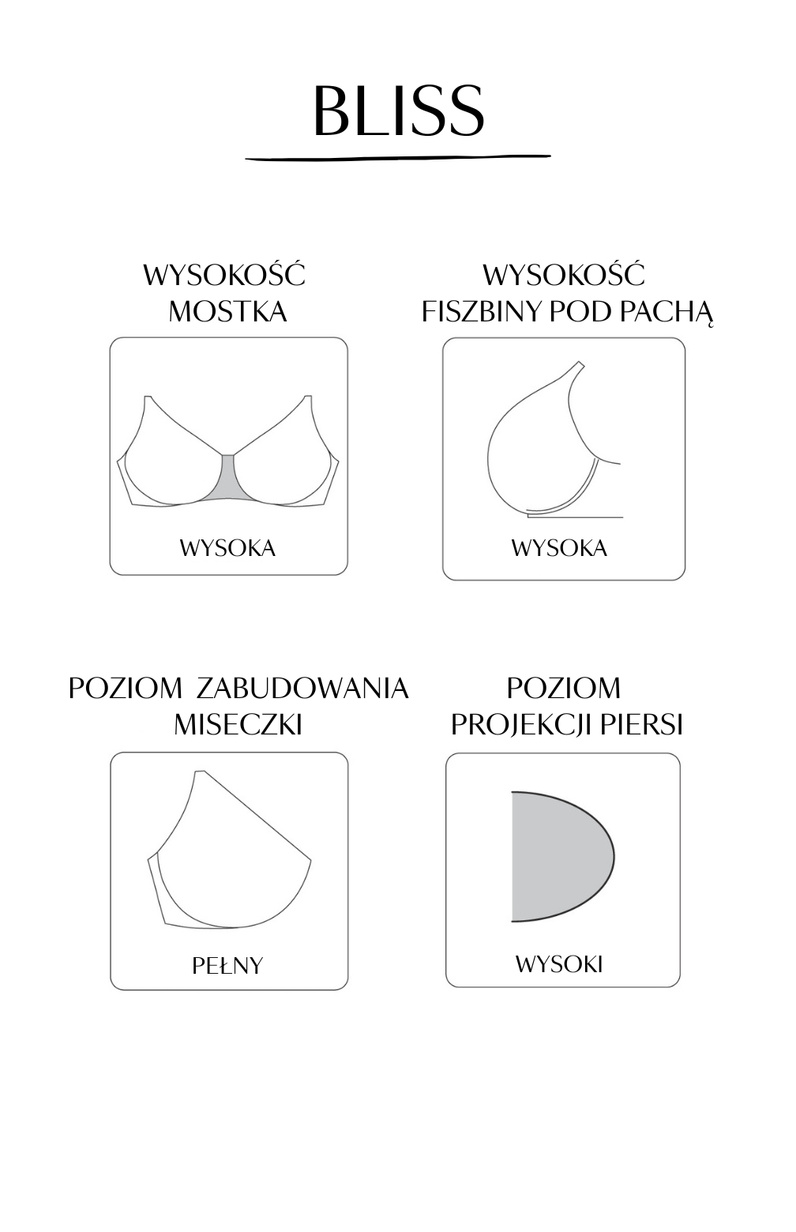 Biustonosz Sculptresse by Panache BLISS 10685 Full Cup Bra Blue Floral