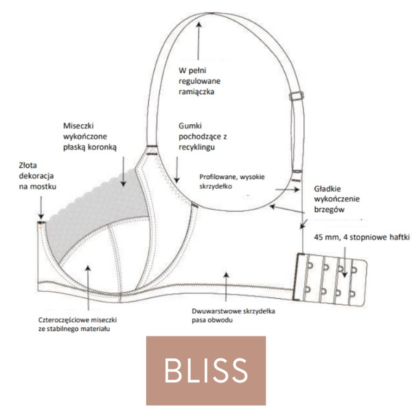 Biustonosz Sculptresse by Panache BLISS 10685 Full Cup Bra Blue Floral